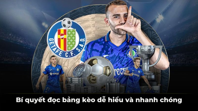 Bí quyết đọc bảng kèo dễ hiểu và nhanh chóng