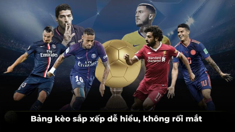 Bảng kèo sắp xếp dễ hiểu, không rối mắt