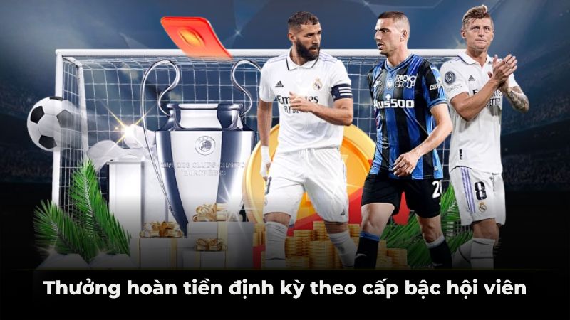 Thưởng hoàn tiền định kỳ theo cấp bậc hội viên